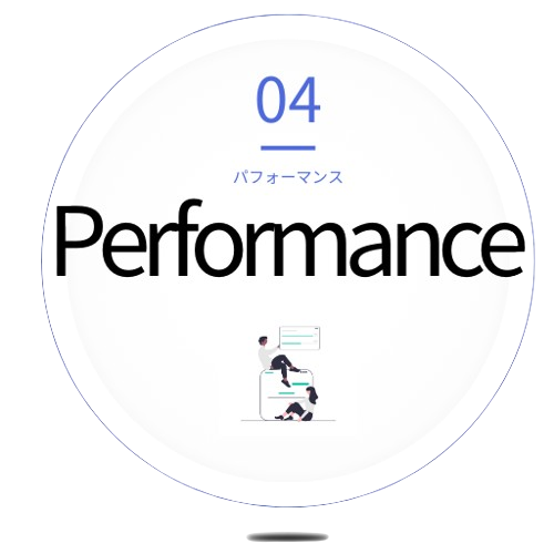 5P's of Quill performance